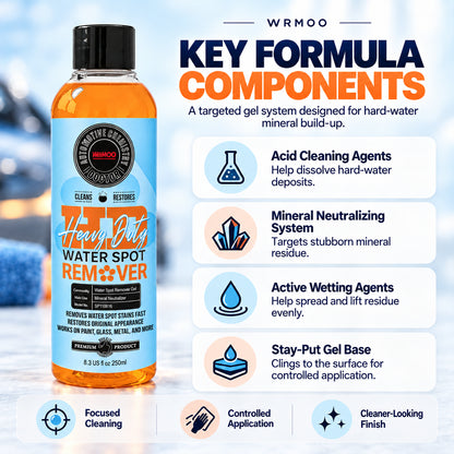 Water Spot Remover Gel