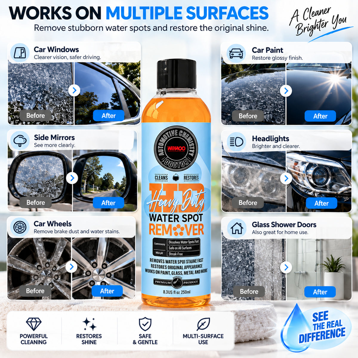 Water Spot Remover Gel