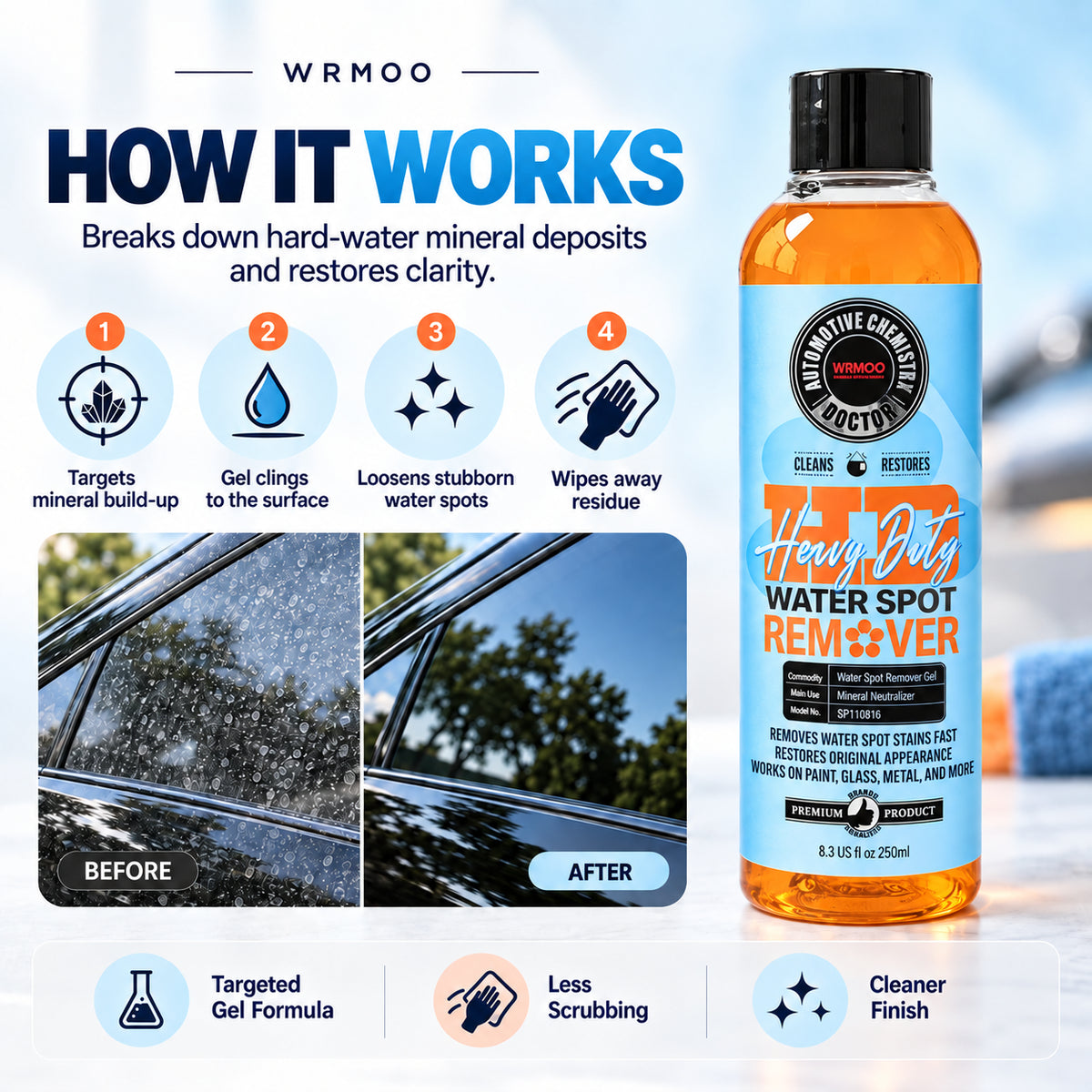 Water Spot Remover Gel
