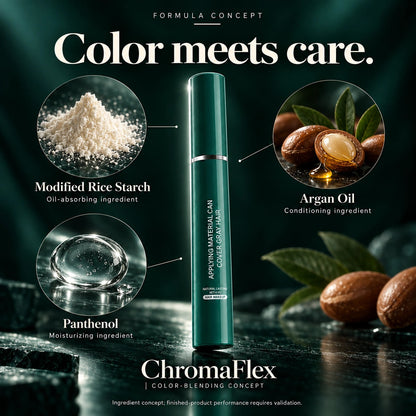 Formula ingredient concept