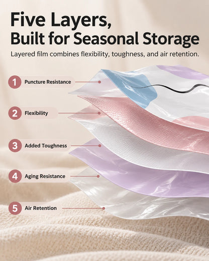 Pump-Free 3D Compression Storage Bag