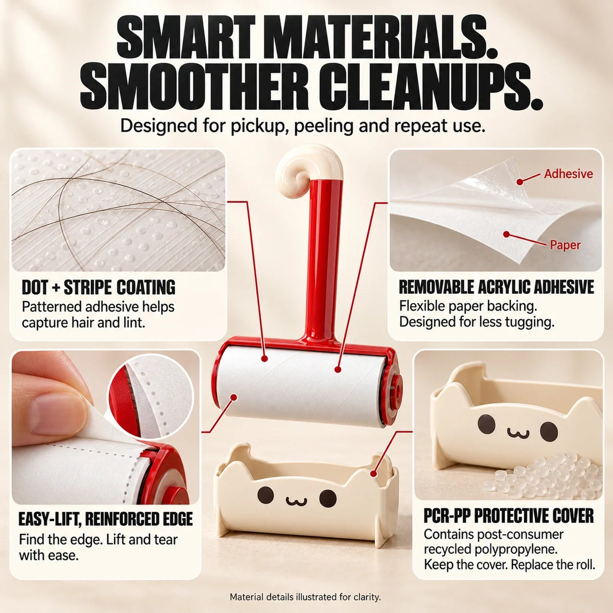 Everyday Lint Roller — product image 5