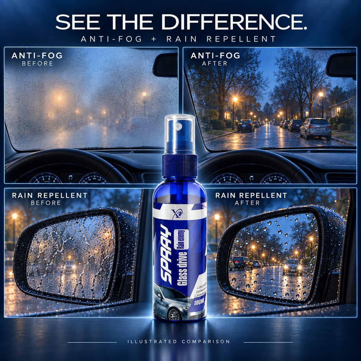 Anti-Fog + Rain-Repellent Spray