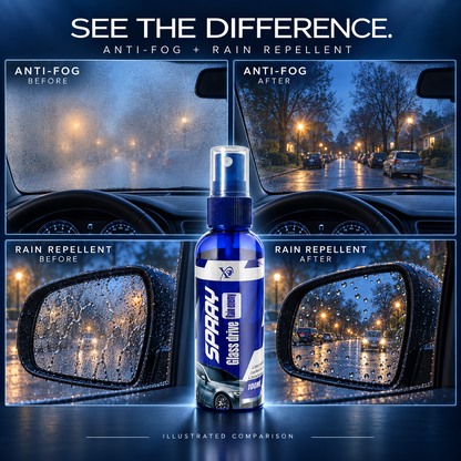 Anti-Fog + Rain-Repellent Spray