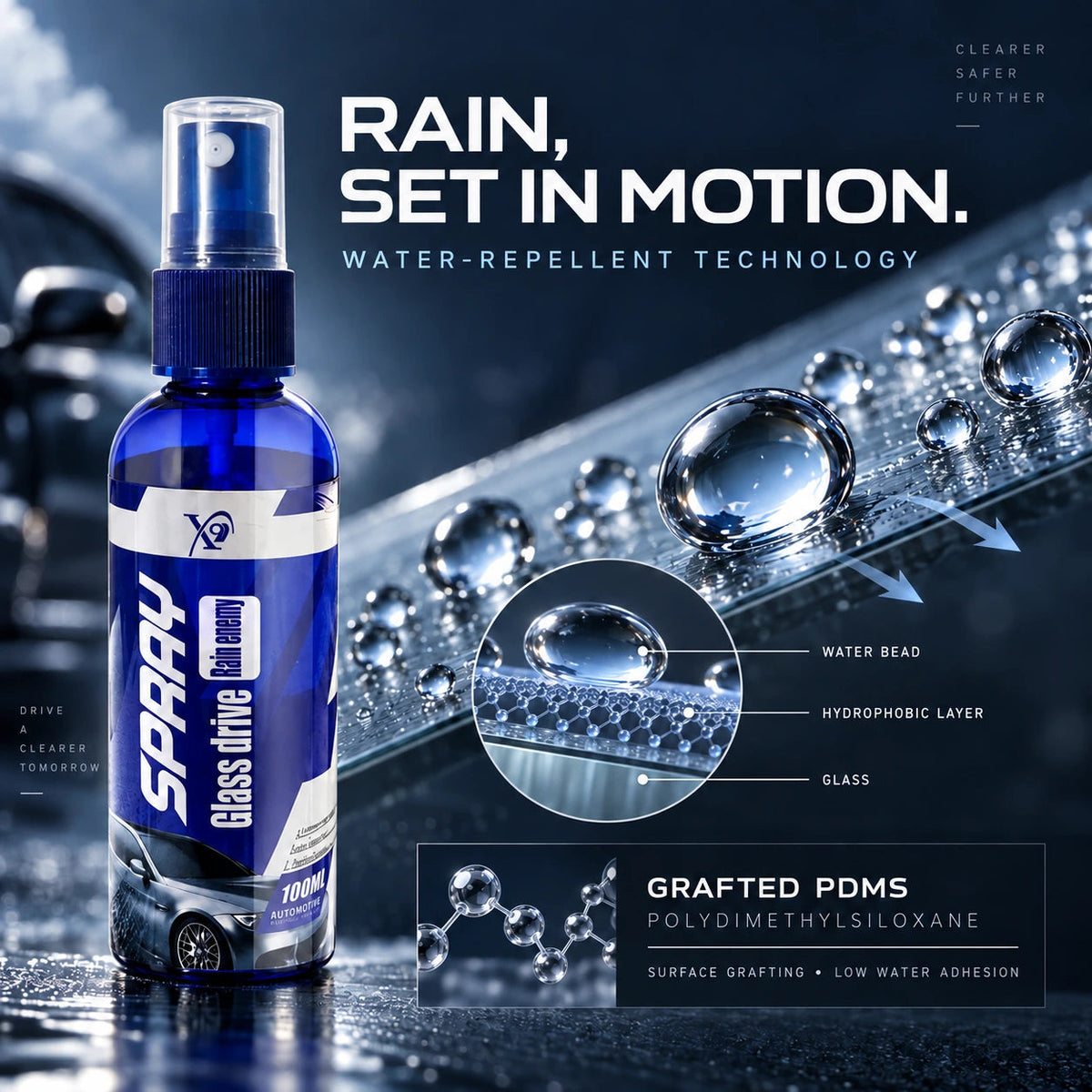 Anti-Fog + Rain-Repellent Spray