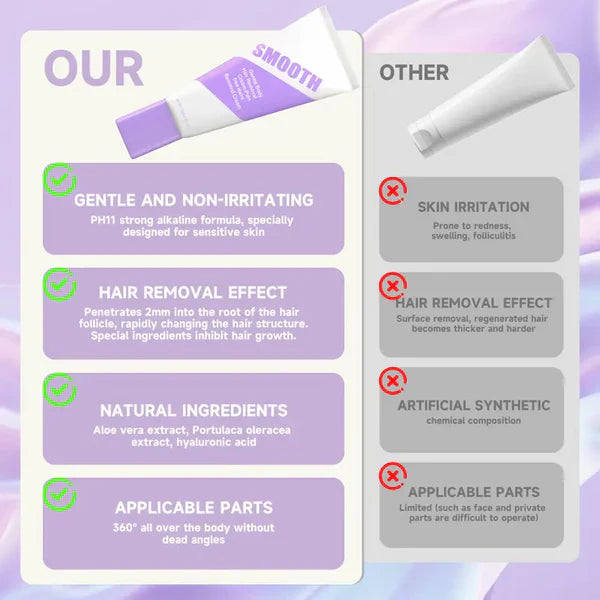KLENIMORE™ Hair Removal Mousse & Cream