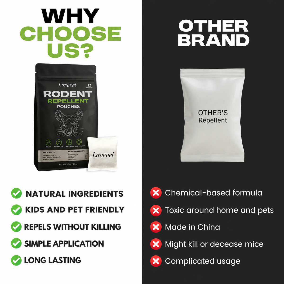 LOVEVEL Mouse Repellent Pouches — 12 × 16g