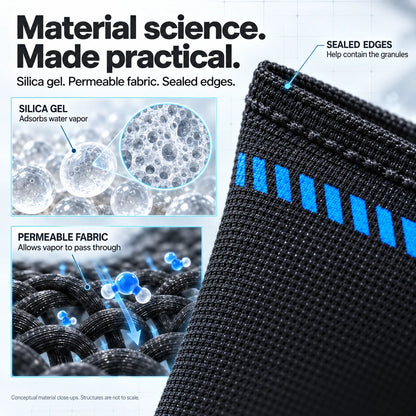 Material science. Made practical.