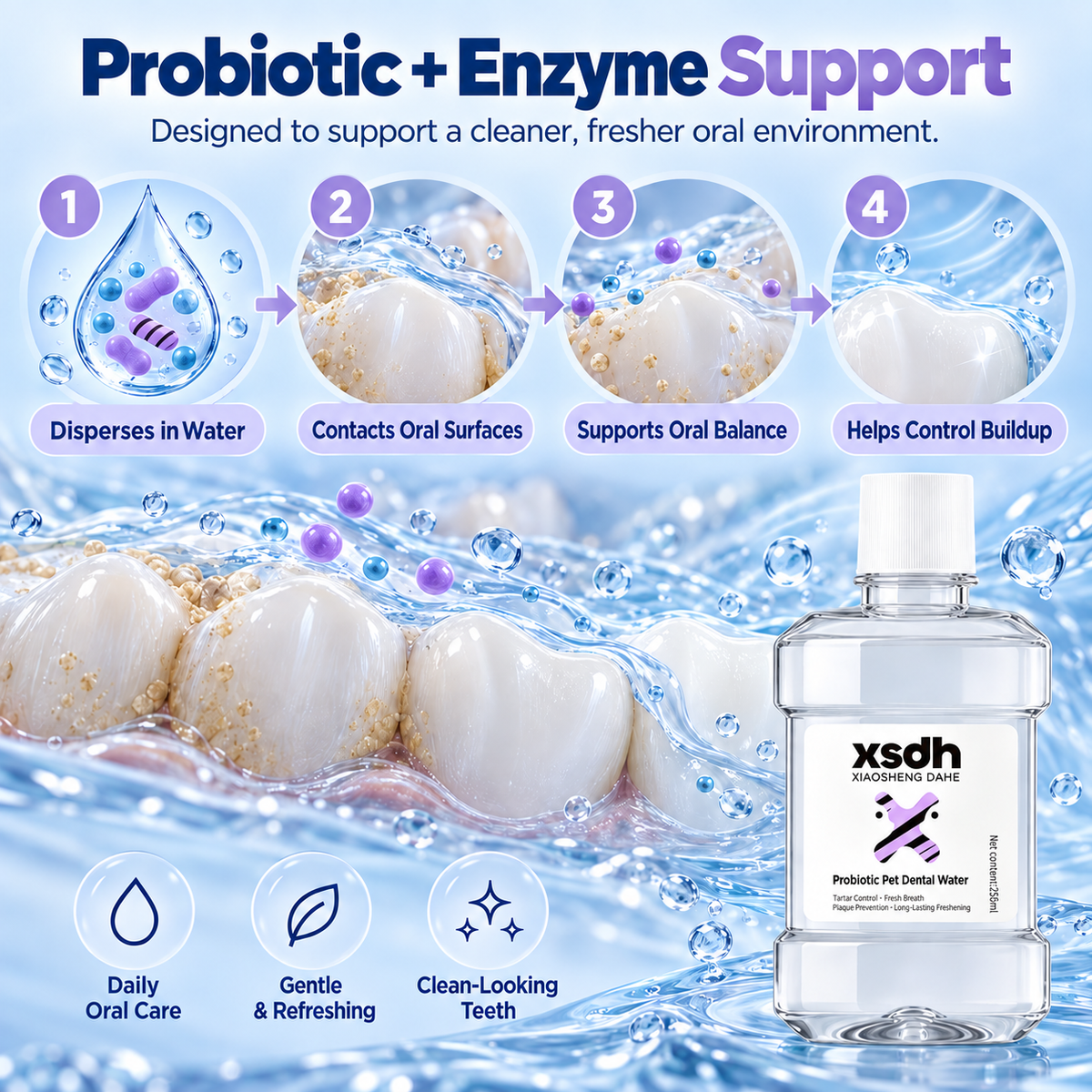Probiotic Pet Dental Water for Cats and Dogs — product image 6