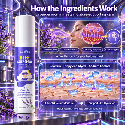 SADOER Deep Sleep Spray – 85 mL