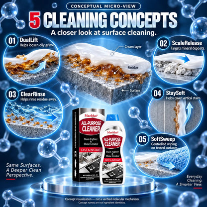 Five cleaning concepts