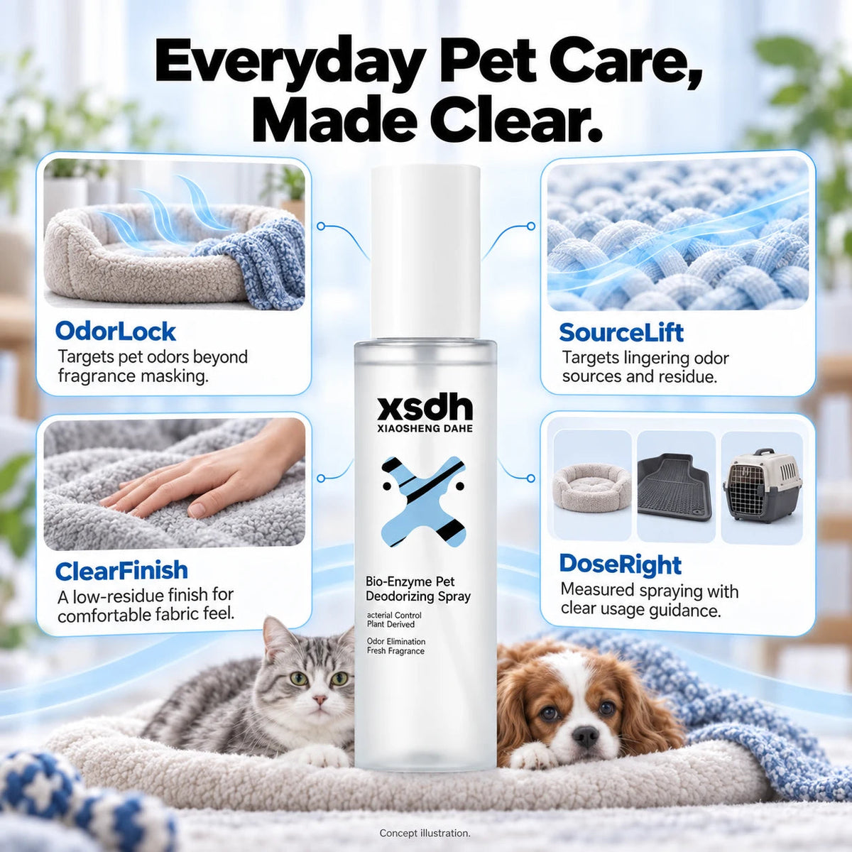 Everyday Pet Care, Made Clear.