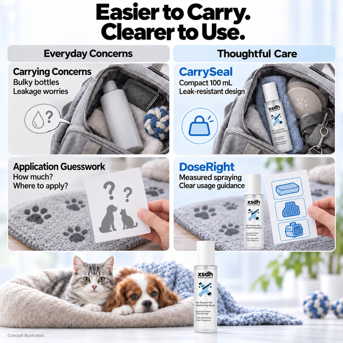 Easier to Carry. Clearer to Use.