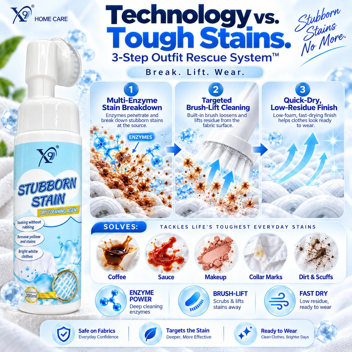Technology for tough stains